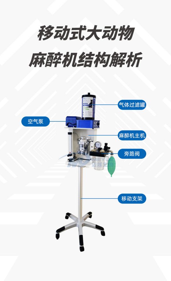 M5288大动物移动式麻醉机.jpg